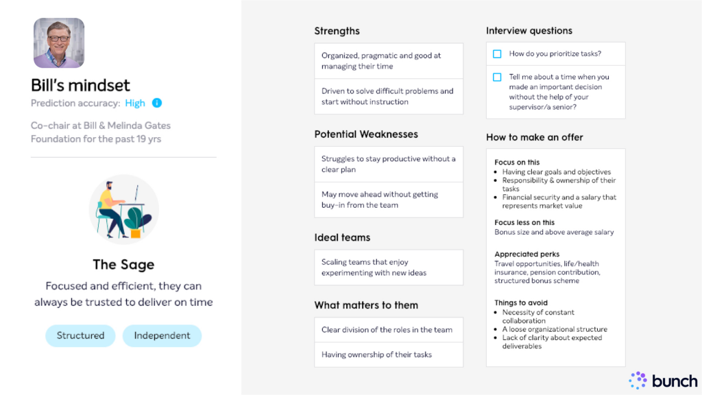 Hiring assessment: Bill Gates profile.
